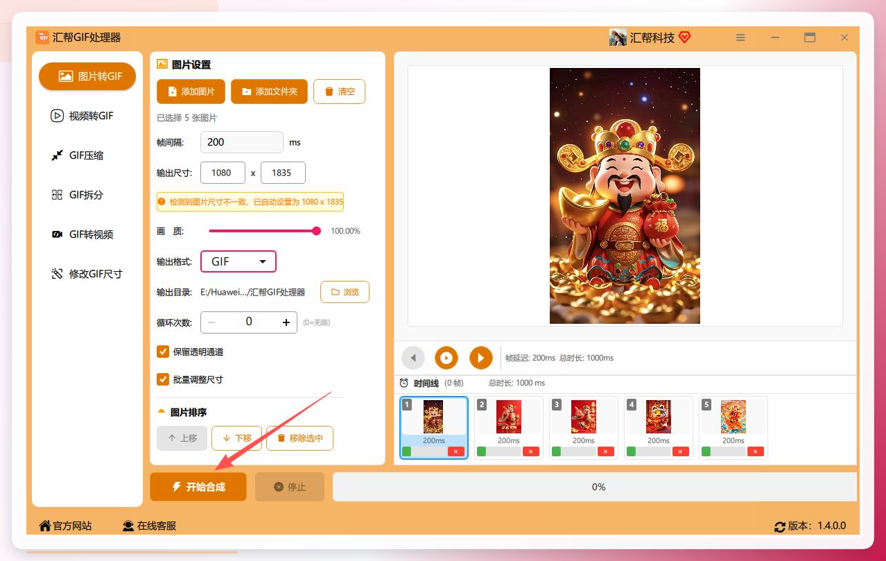 合成过程