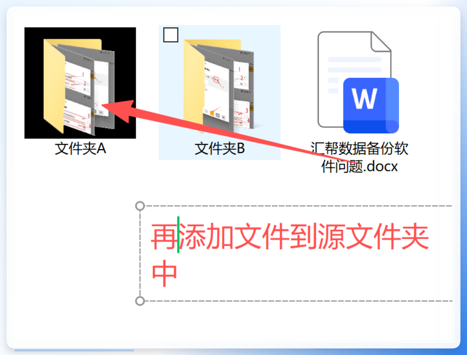 新增数据演示