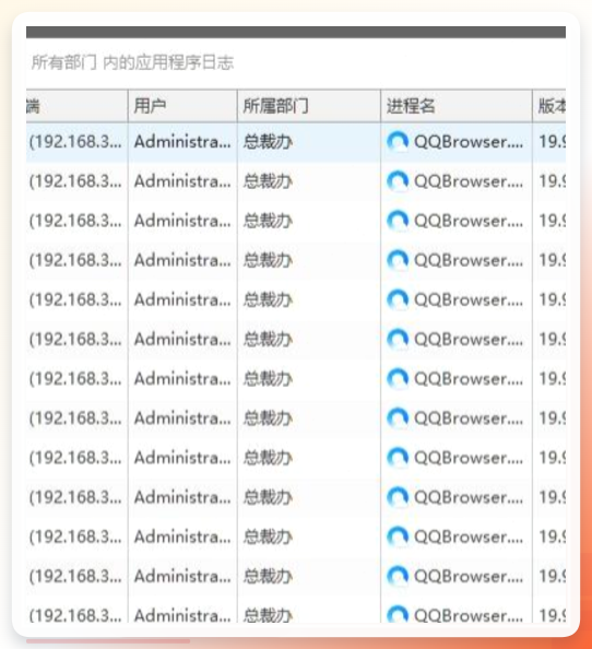 统一管控后台