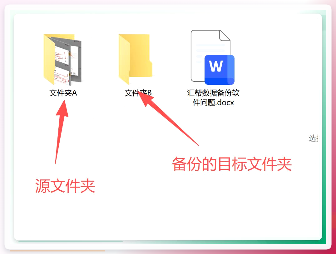 备份前状态对比