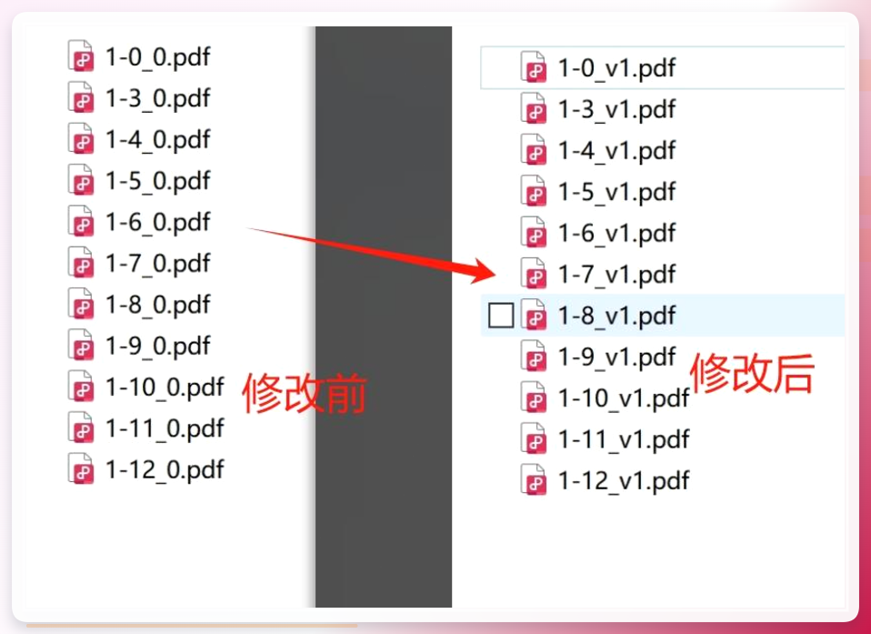 查看替换结果