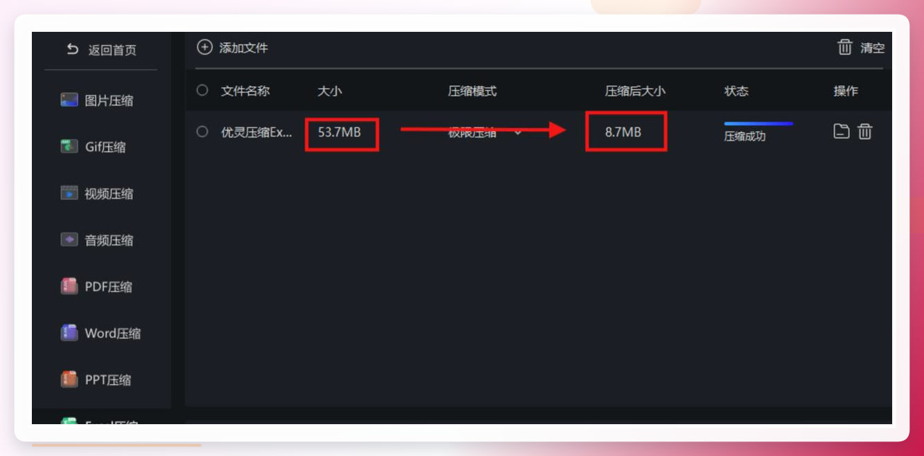选择压缩模式