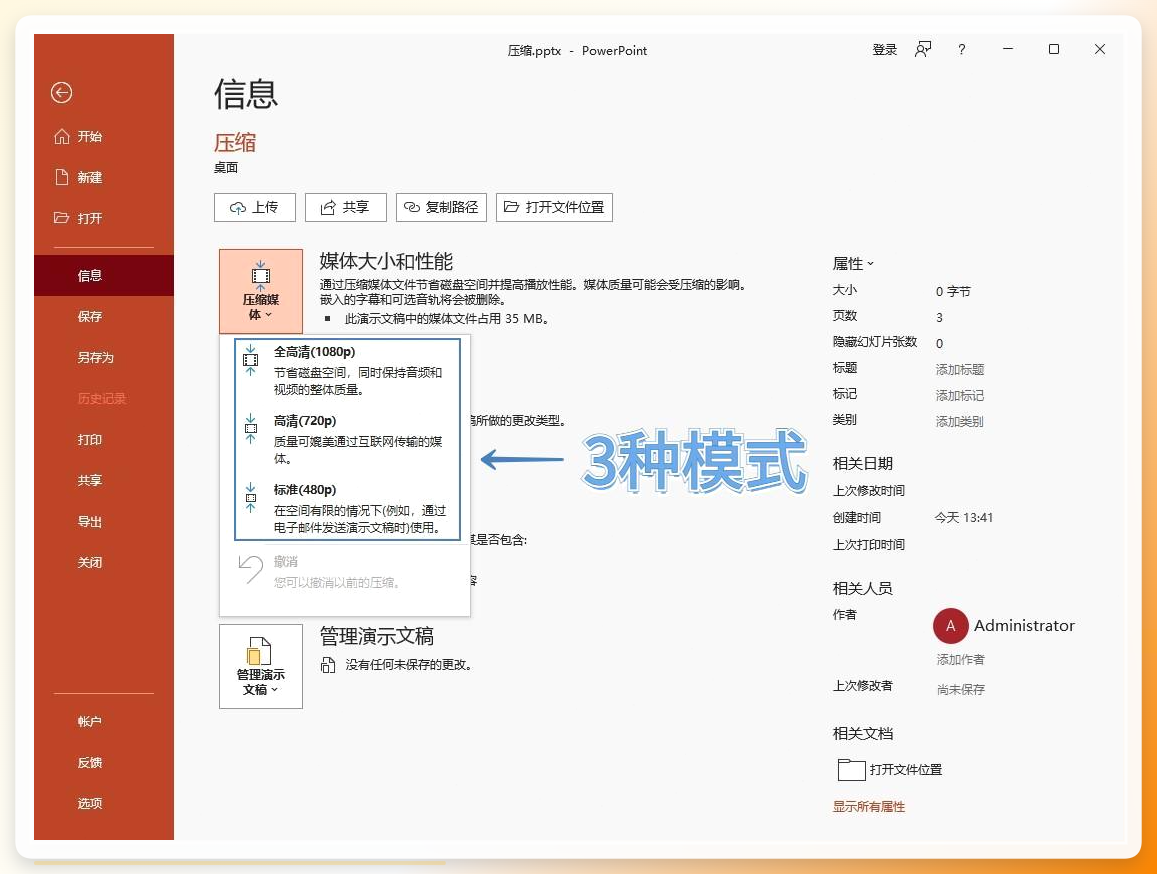 压缩媒体