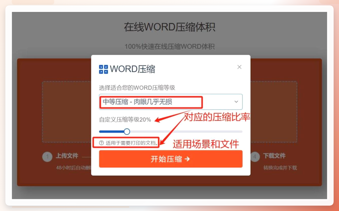 开始压缩