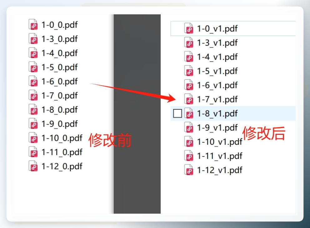 替换完成效果