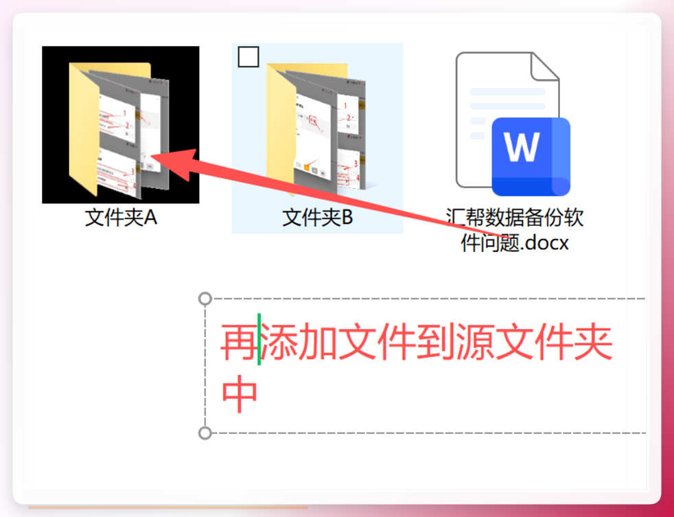 新增数据同步
