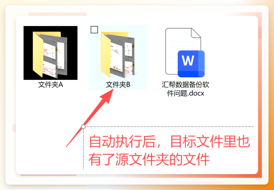 备份完成对比