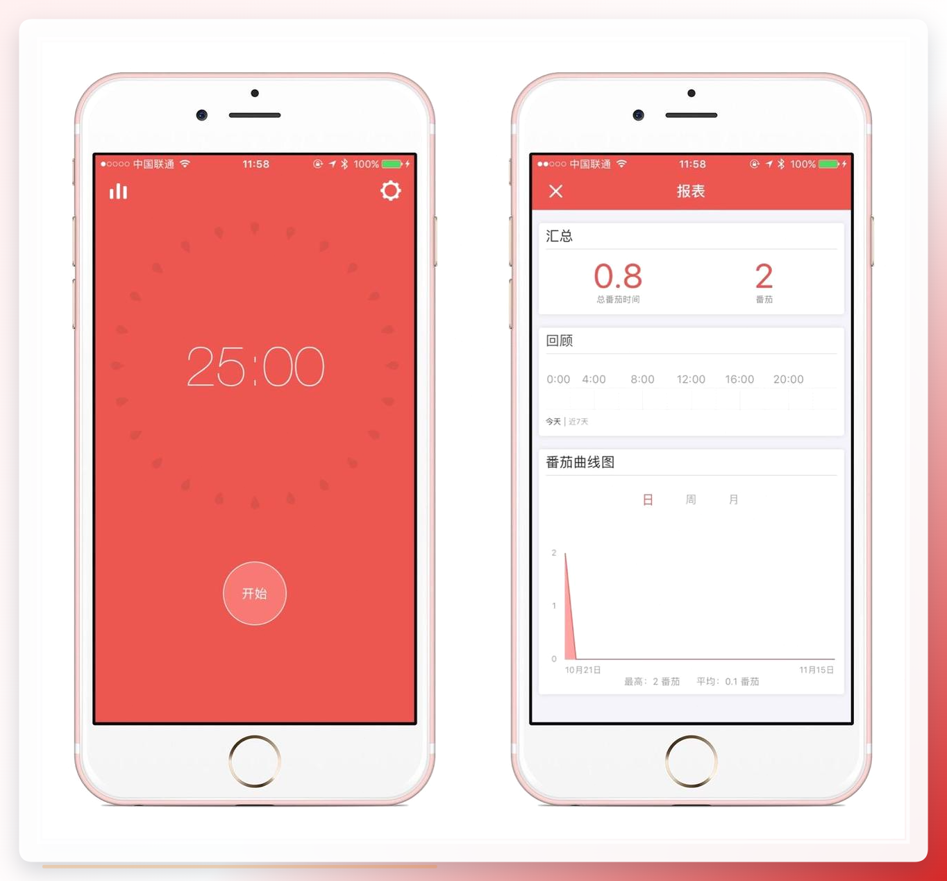 QualityTime应用数据记录