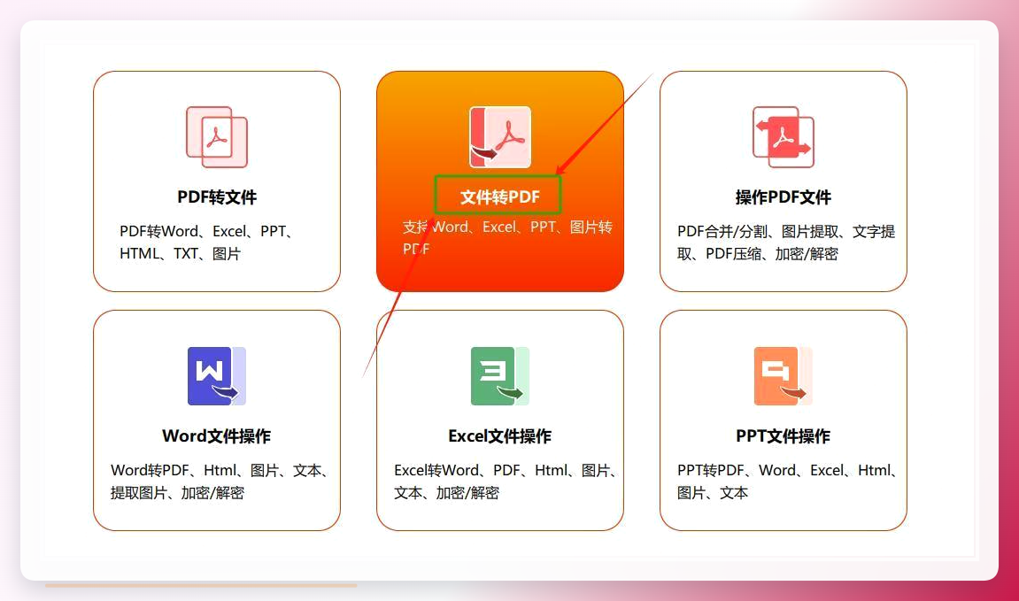 汇帮PDF转换器-功能入口