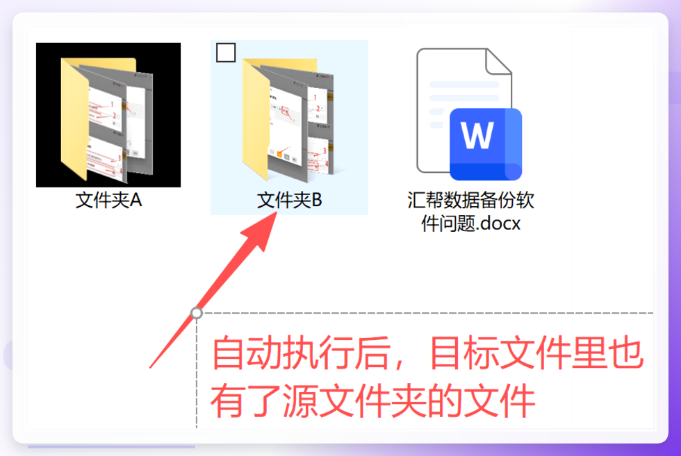 备份完成后目标文件夹内容