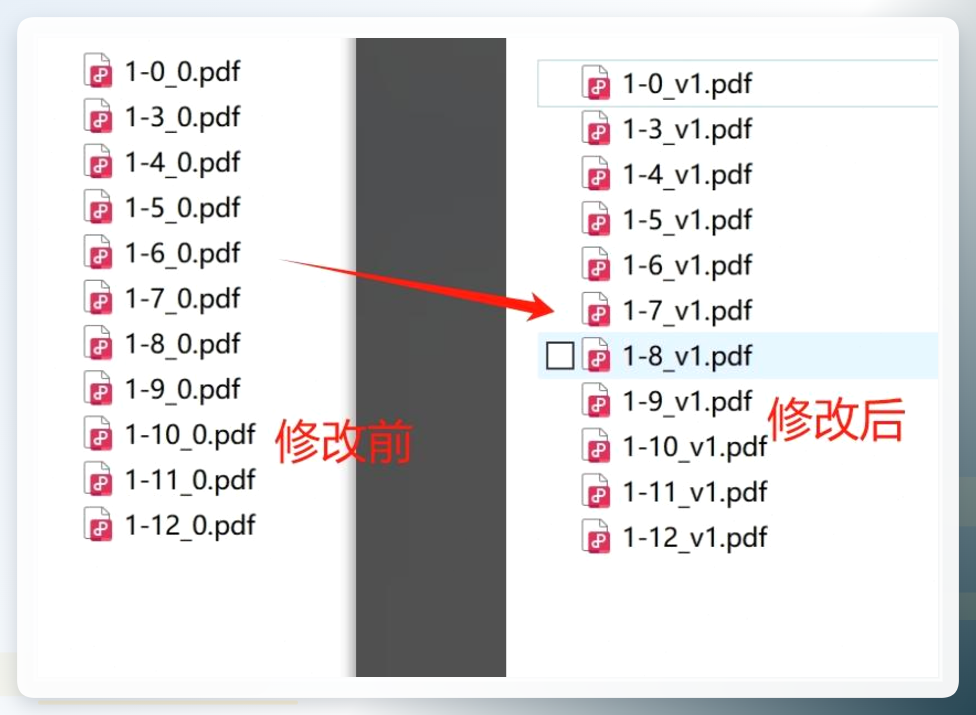 完成效果