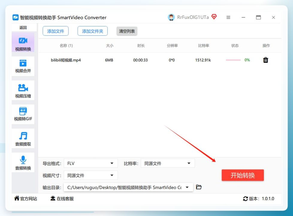 转换过程