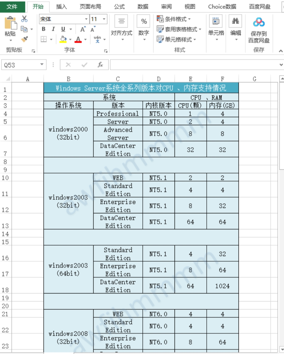 步骤1